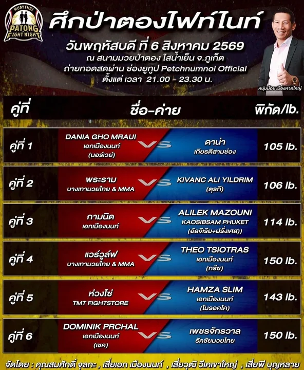 Patong Fight Night at Patong Fight Night
